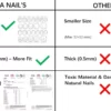 SENA NAIL Nail Adhesive Tabs Vs Others