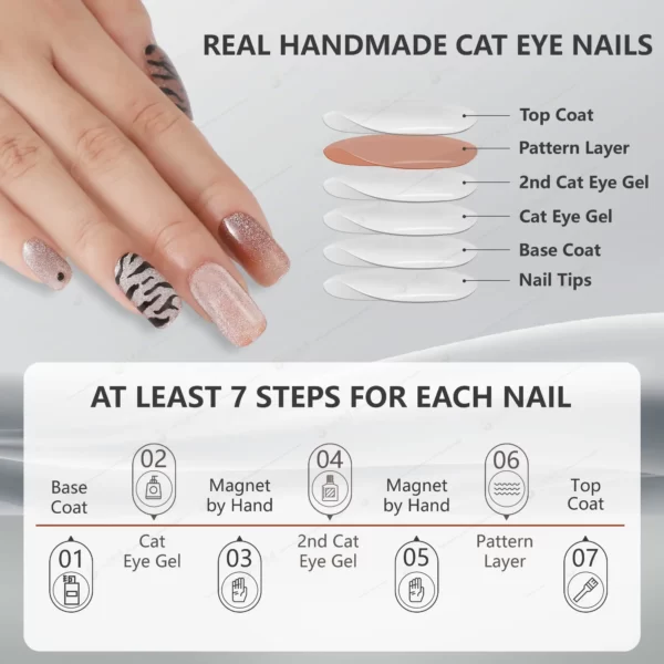 Handmde Cat Eye Nails - SENA NAIL